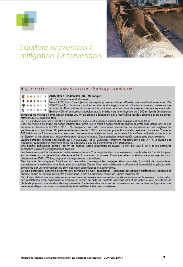 Équilibre Prévention-mitigation-intervention