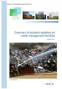 Overview Of Accident Statistics On Waste Management Facilities