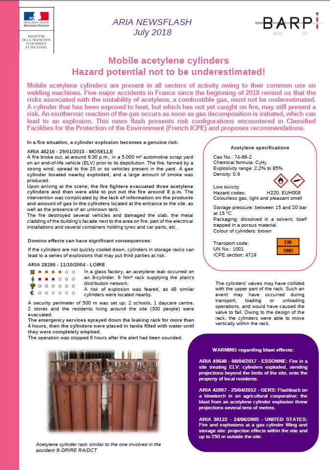 Mobile Acetylene Cylinders : Hazard Potential Not To Be Underestimated!